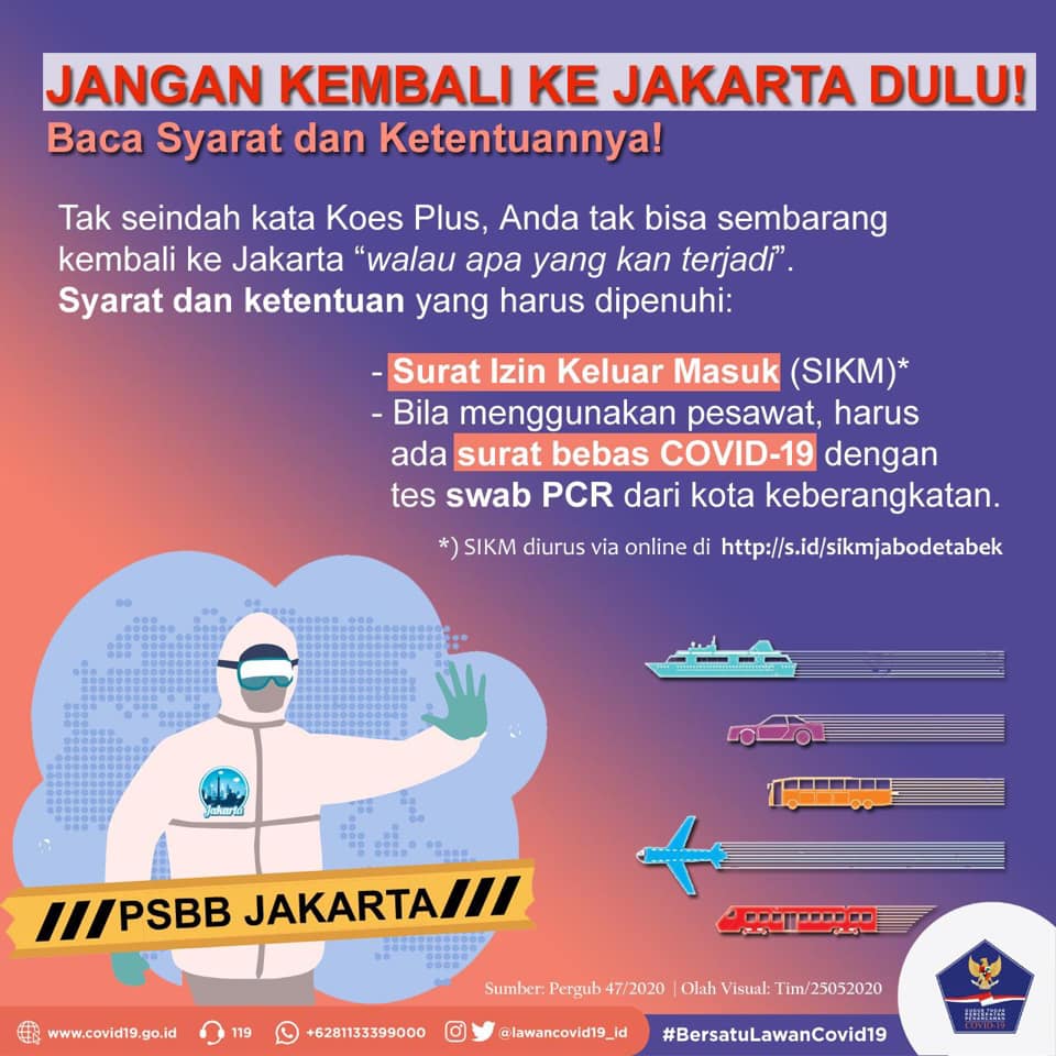 Syarat Bagi Masyarakat Yang Mau Masuk Wilayah DKI Jakarta  Portal MAXsi.id