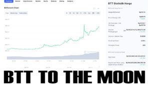 BTT to the Moon